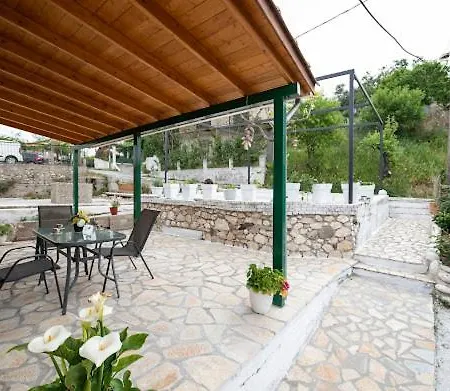 Christos Appartments *